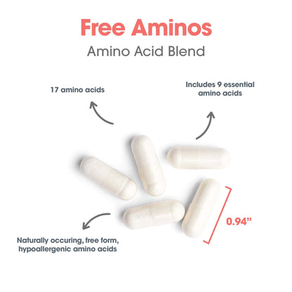 Free Aminos – Free Form Amino Acids Supplement