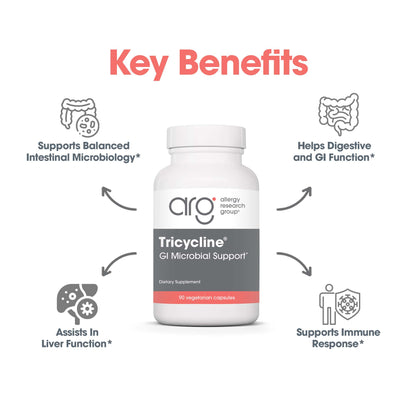 Tricycline® – Herbal Support Supplement with Berberine, Artemisinin, and Citrus Seed Extract