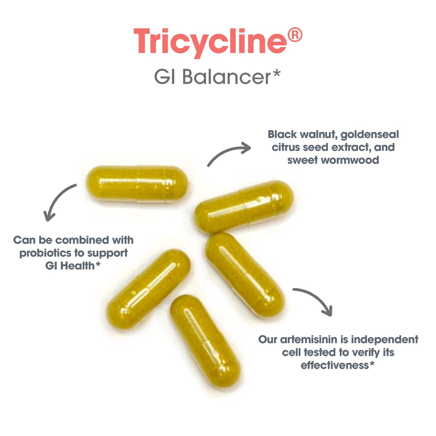 Tricycline® – Herbal Support Supplement with Berberine, Artemisinin, and Citrus Seed Extract