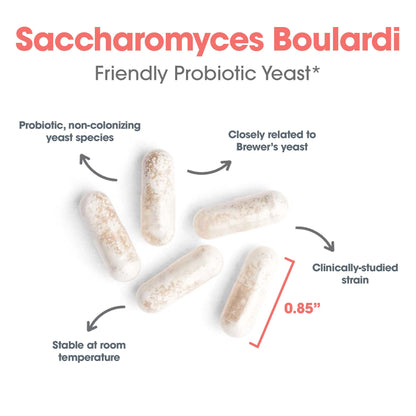 Essential-Biotic® SACCHAROMYCES BOULARDII – Saccharomyces Boulardii Probiotic Supplement