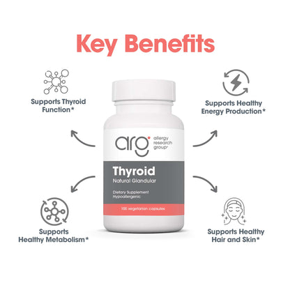 Thyroid Supplement – Supports Healthy Thyroid Function and Hormonal Balance