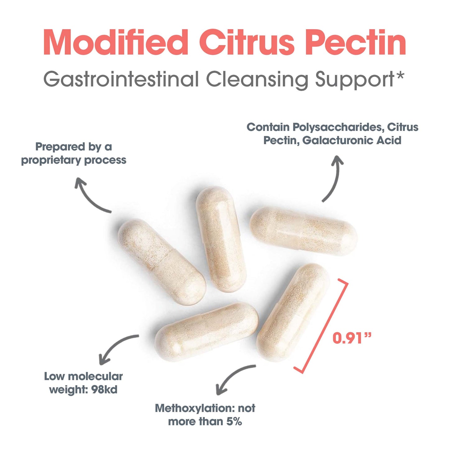 Modified Citrus Pectin – Detoxification & Cellular Support