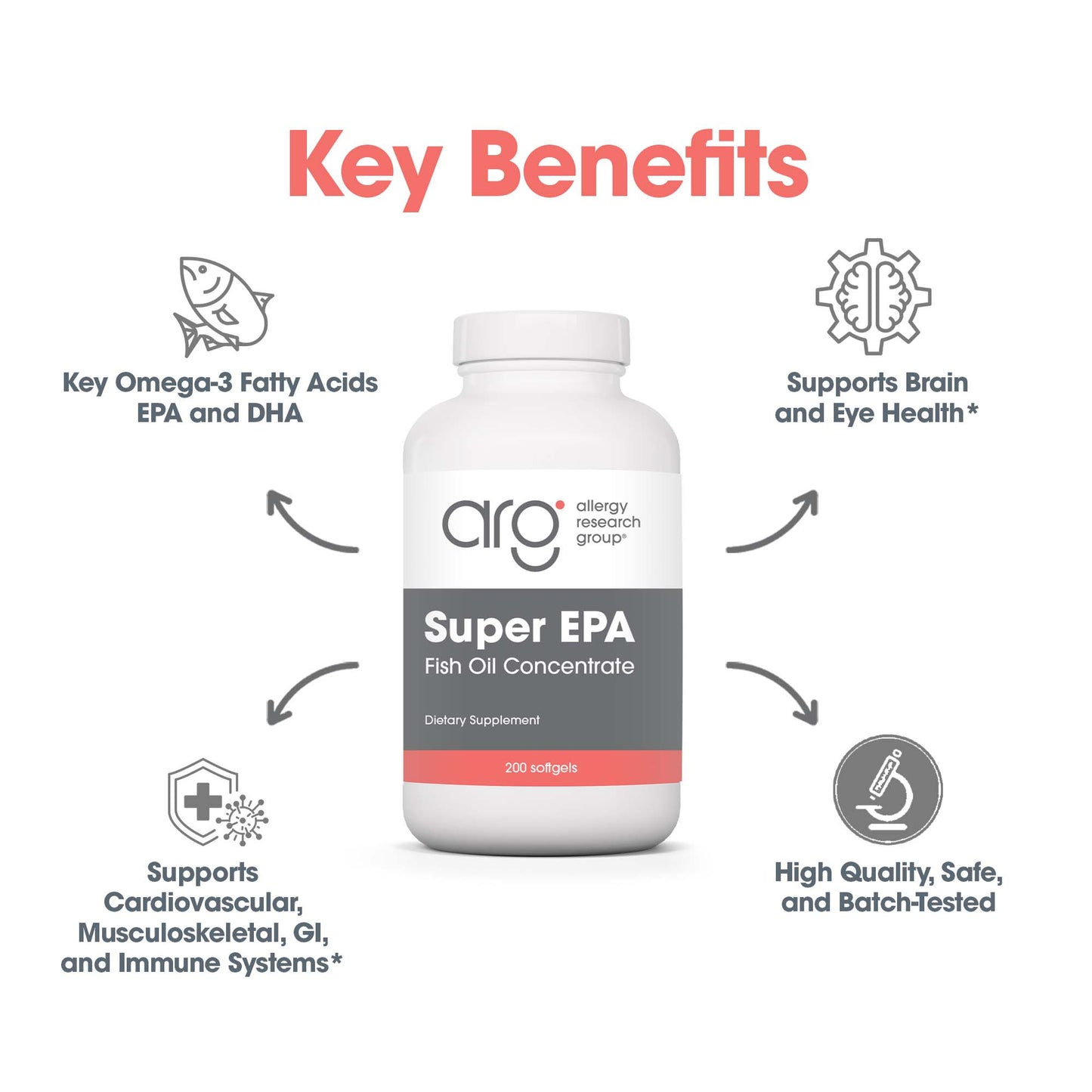 Super EPA – Omega-3 Fatty Acids Supplement