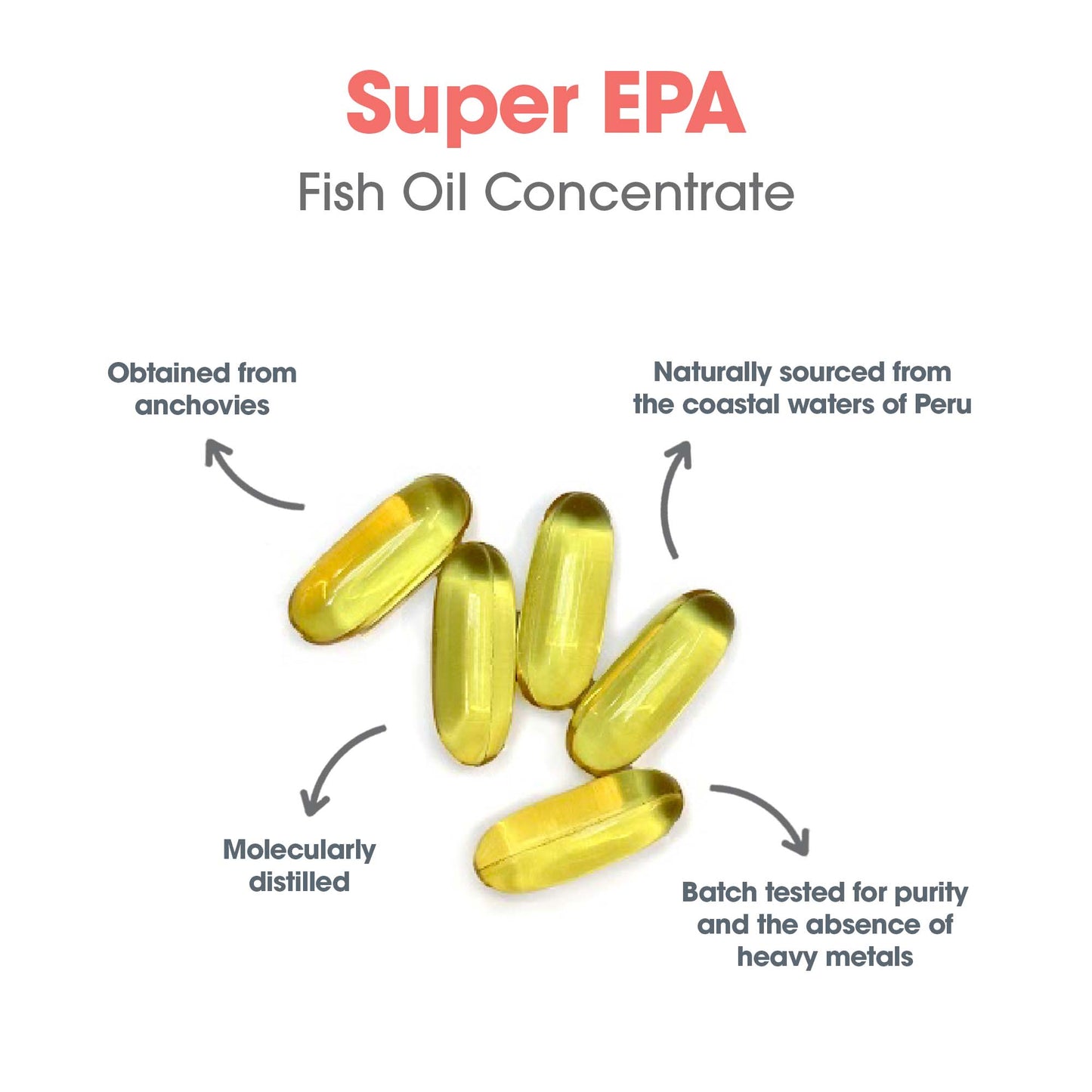 Super EPA – Omega-3 Fatty Acids Supplement