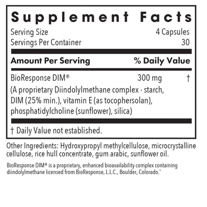 DIM Enhanced Delivery System – BioResponse DIM® for Optimal Estrogen Metabolism