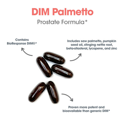 DIM Palmetto – Prostate Health Support with BioResponse DIM®
