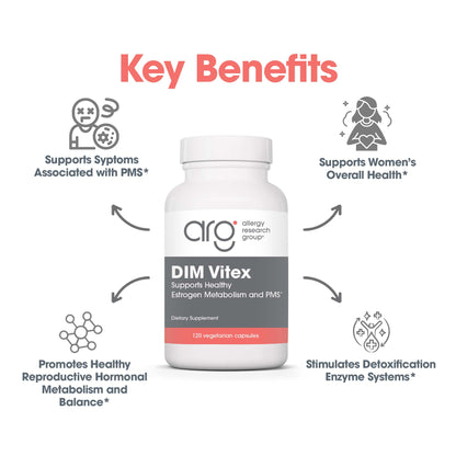 DIM Vitex – PMS Support with BioResponse DIM®