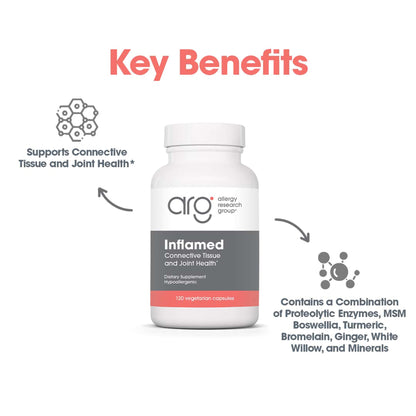 InflaMed – Joint Health Supplement