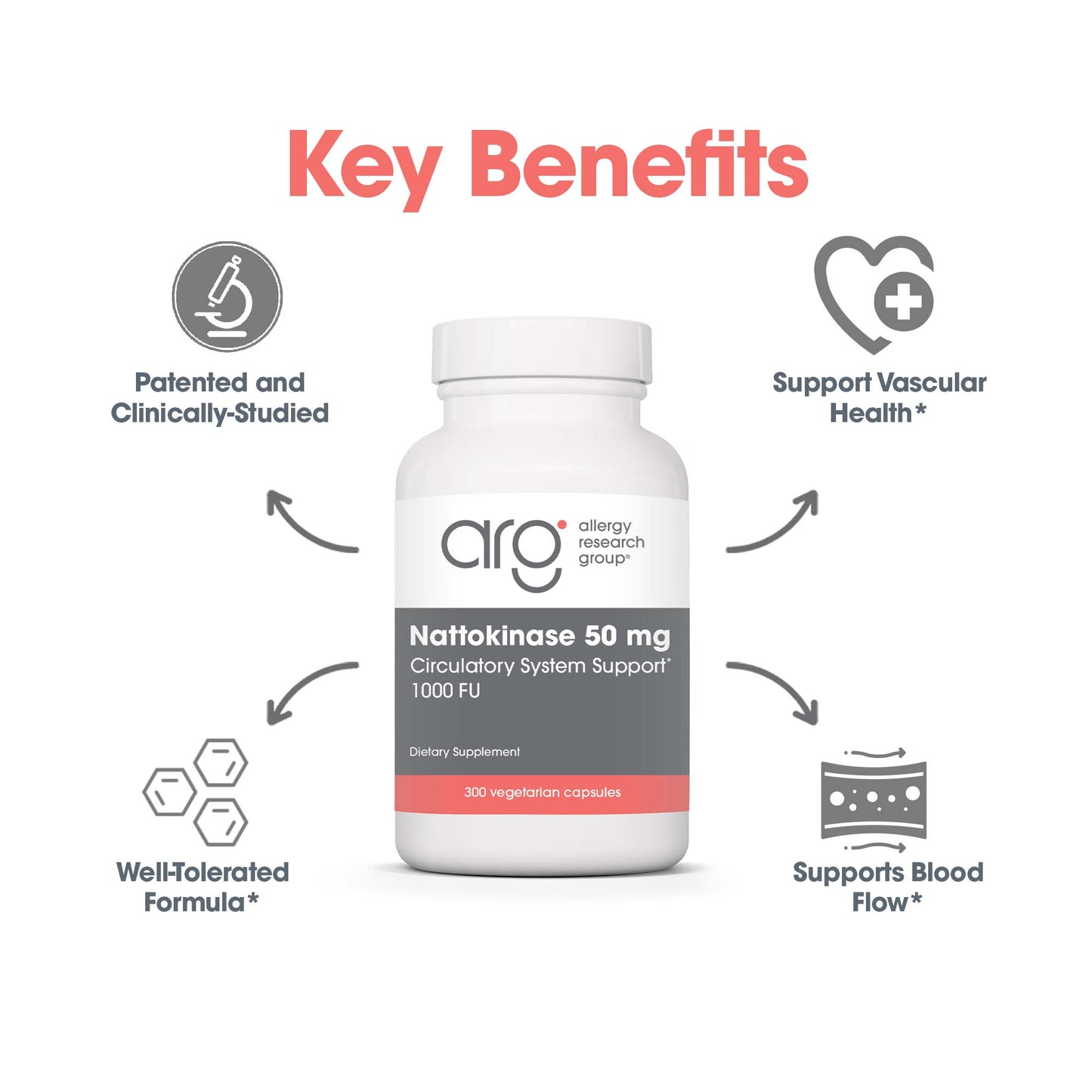 Nattokinase 50 mg NSK-SD® – Premium Heart Health Support