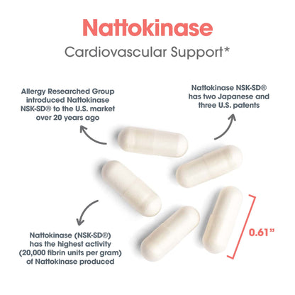 Nattokinase 50 mg NSK-SD® – Premium Heart Health Support