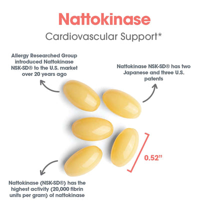 Nattokinase 100 mg NSK-SD® – Heart Health Support