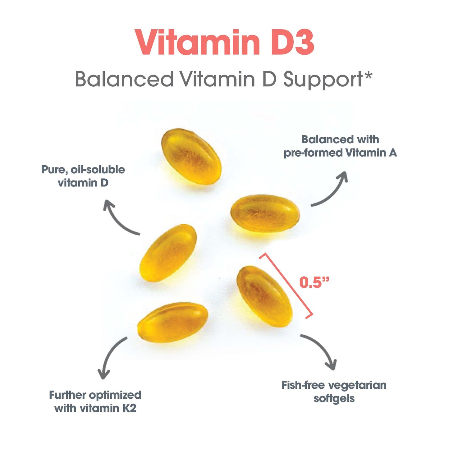 Vitamin D3, K2, and A Supplement – Complete Vitamin D3 Formula for Bone and Immune Health