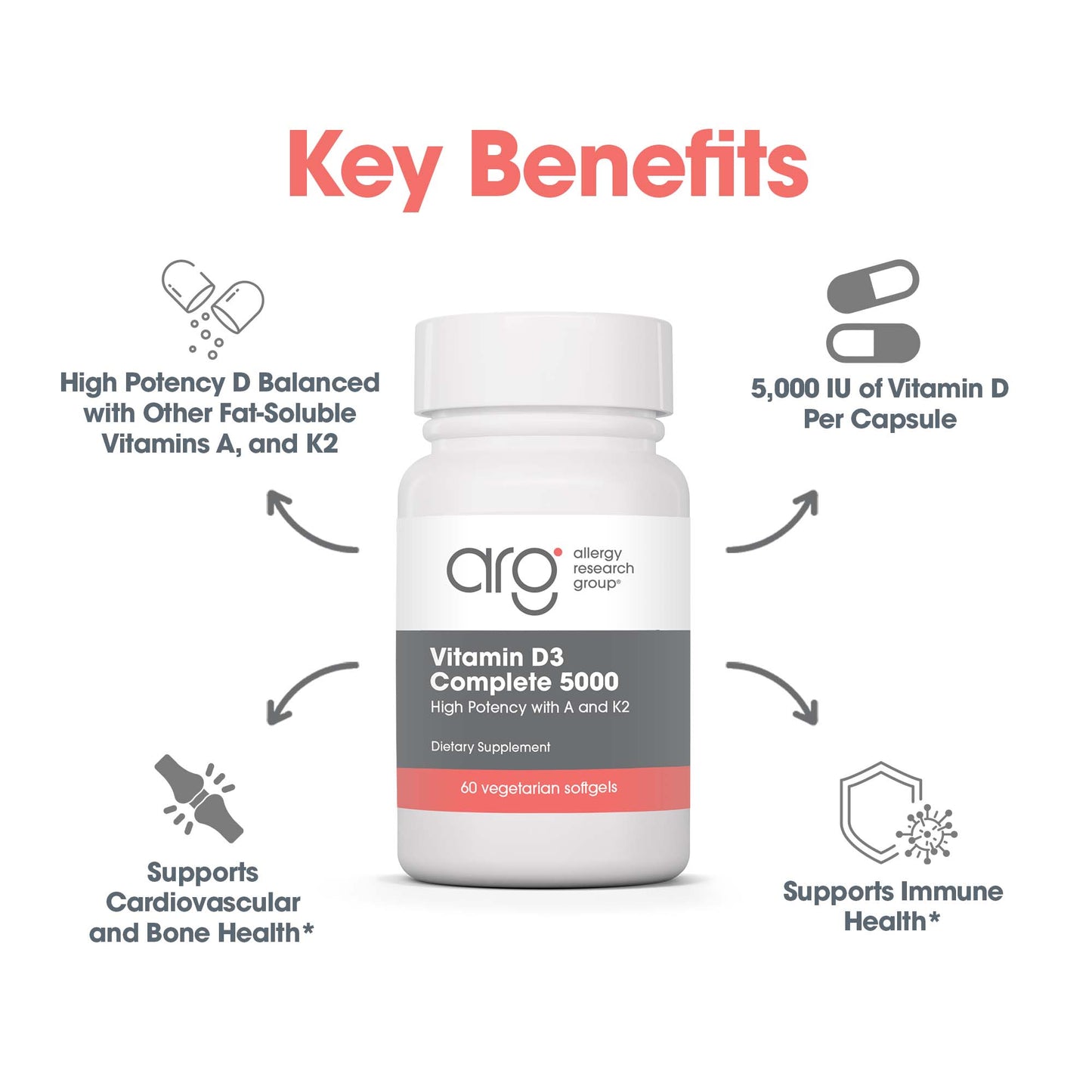 Vitamin D3 Complete 5000 – Balanced Vitamin D3, A, K2, and E Supplement