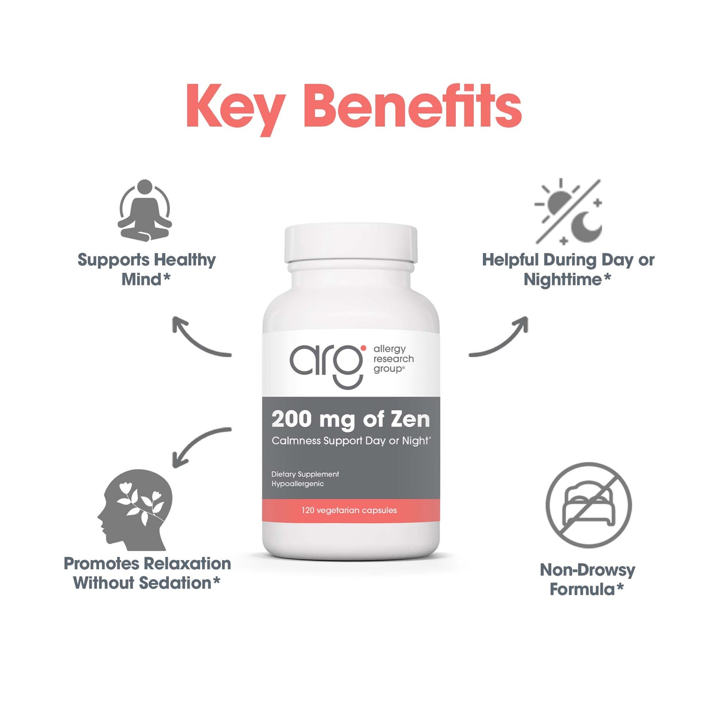 200 mg of Zen – Natural Calmness Support
