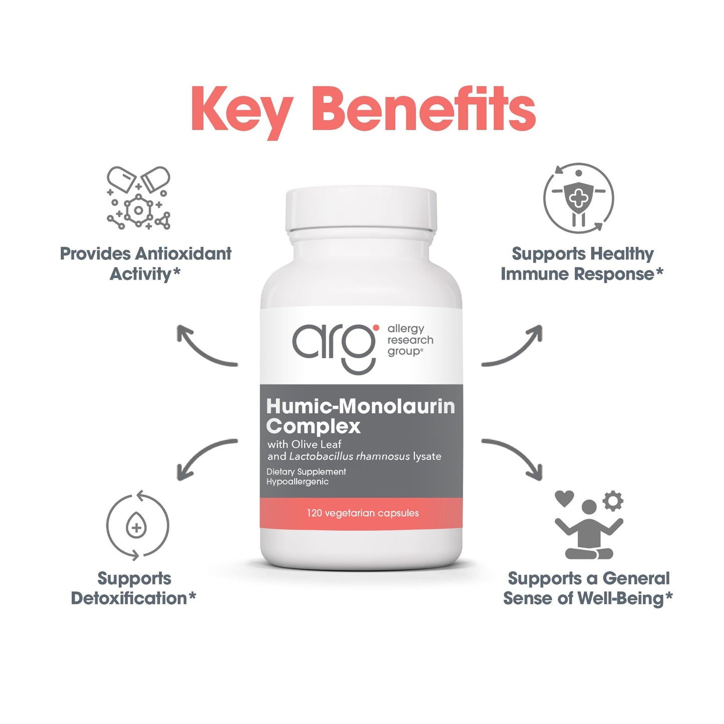 Humic-Monolaurin Complex – Immune & Wellness Support Formula