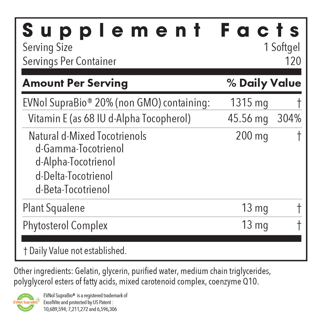 Tocomin SupraBio® Tocotrienols 200 mg – Natural Mixed Tocotrienols for Superior Absorption