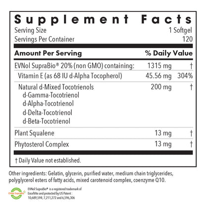 Tocomin SupraBio® Tocotrienols 200 mg – Natural Mixed Tocotrienols for Superior Absorption