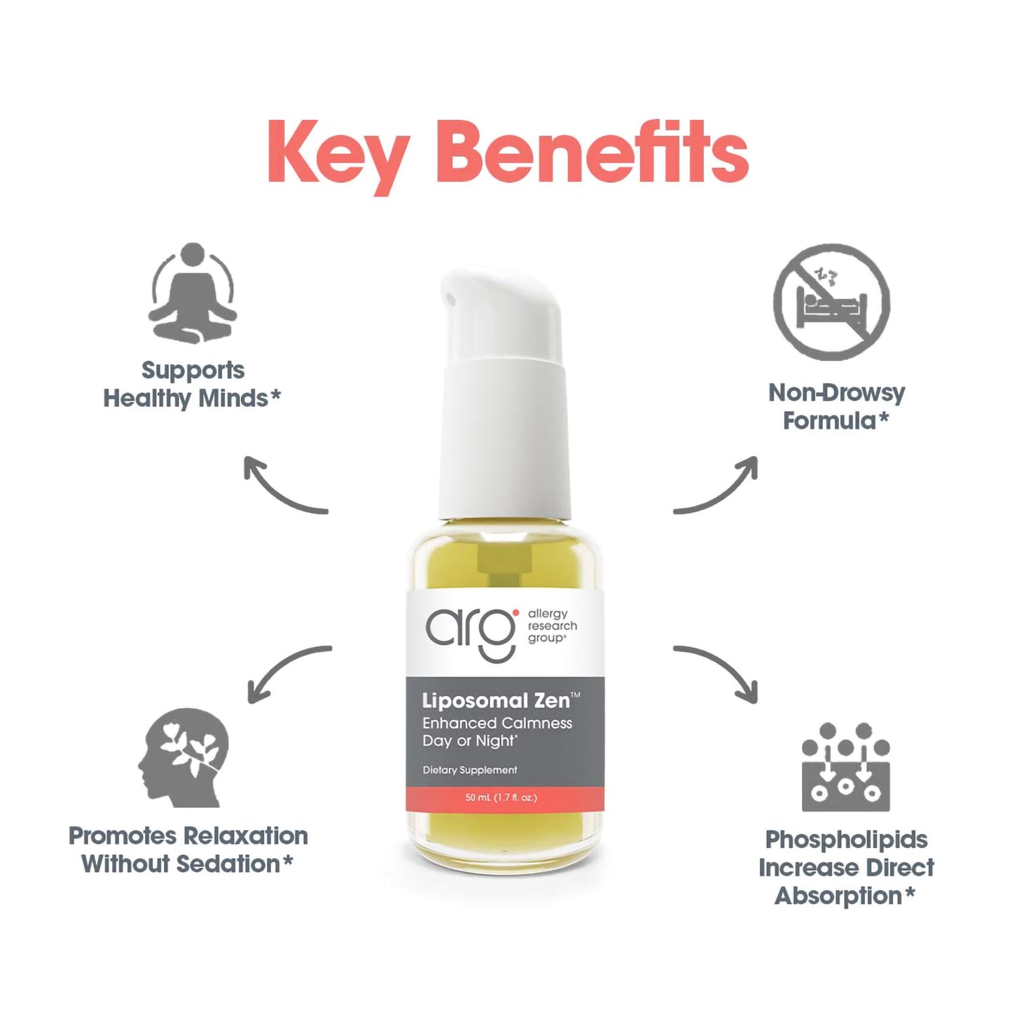 Liposomal Zen™ – Advanced Relaxation Support