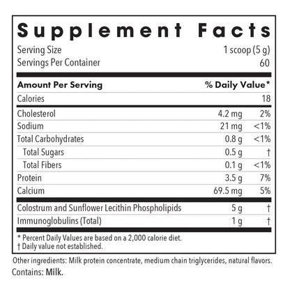 Phospholipid Colostrum – Enhanced Absorption Support