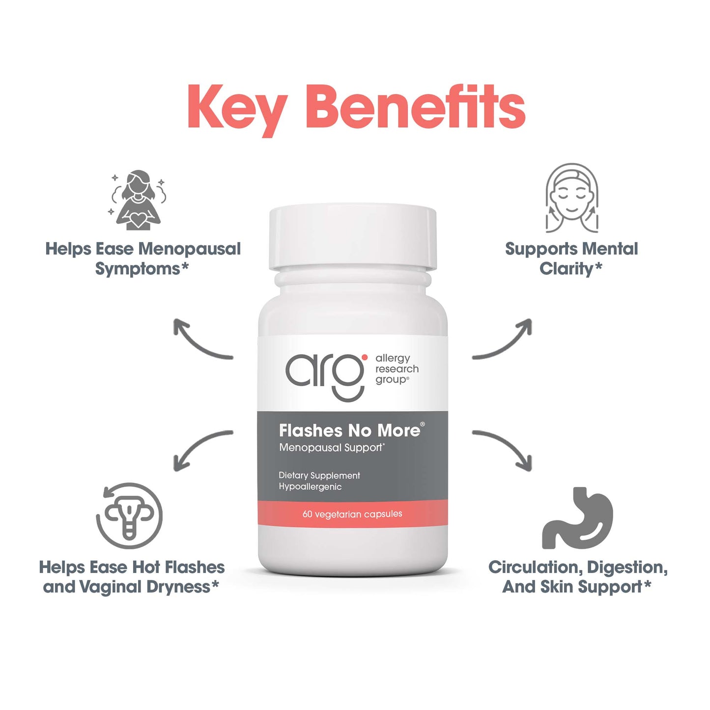 Flashes No More® – Hot Flash Supplement for Menopause Support