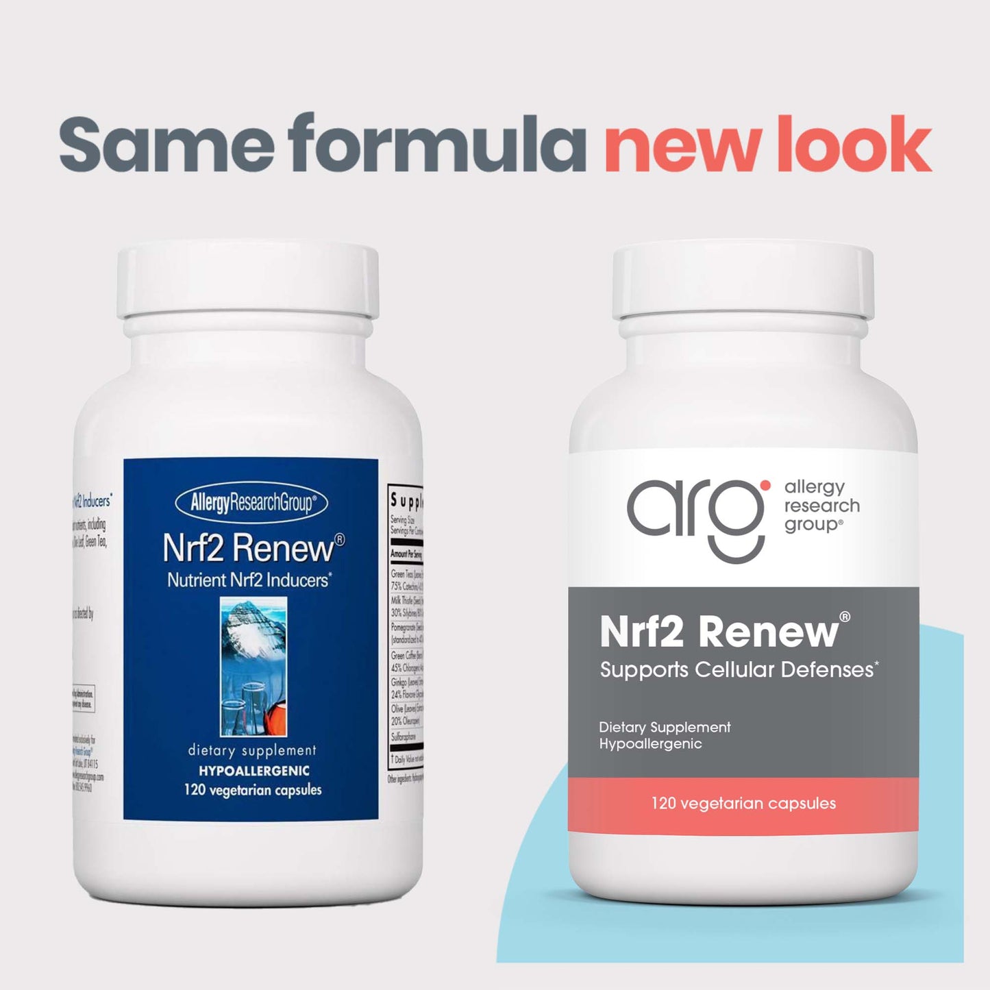 Nrf2 Renew® – Advanced Antioxidant Supplement for Cellular Health