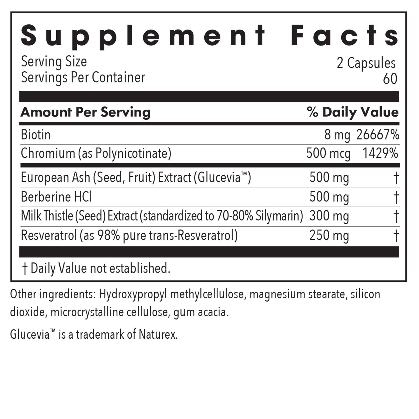 Glucose Tolerance II – Blood Sugar Support Supplement