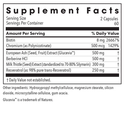 Glucose Tolerance II – Blood Sugar Support Supplement