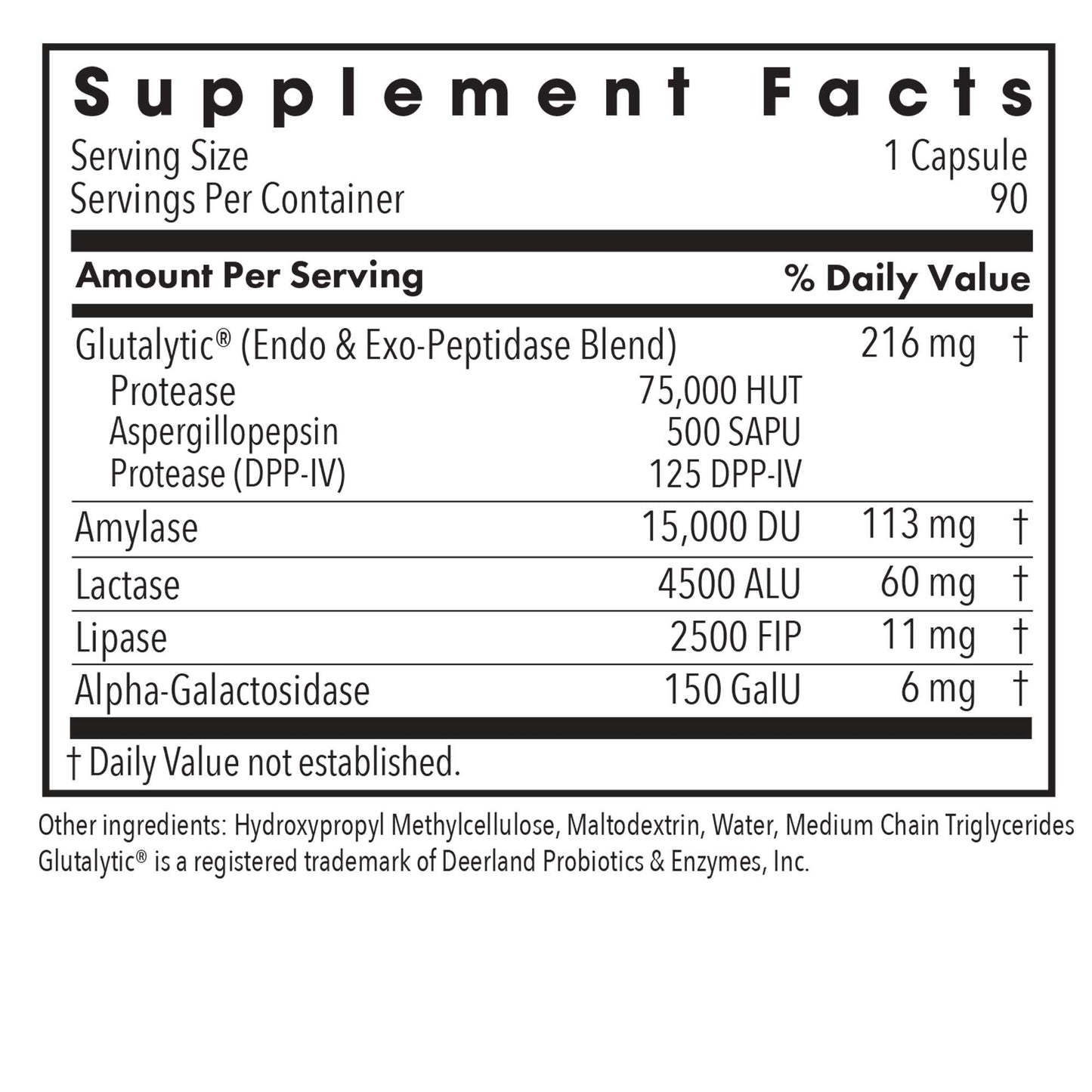 Full Spectrum Digest – Comprehensive Digestive Enzyme Supplement