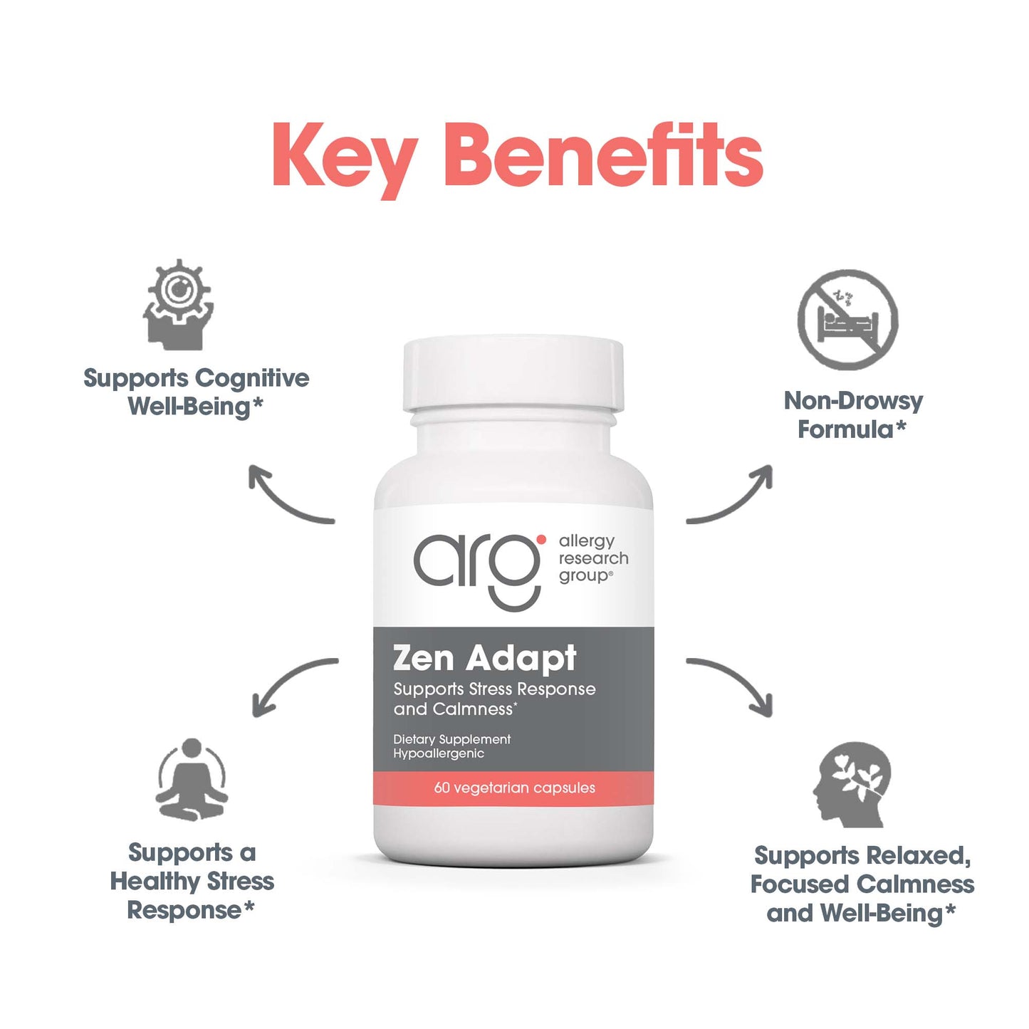 Zen Adapt – Stress Relief and Relaxation Support