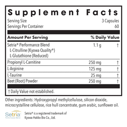 NO Inducers™ – Nitric Oxide Supplement for Healthy Blood Flow