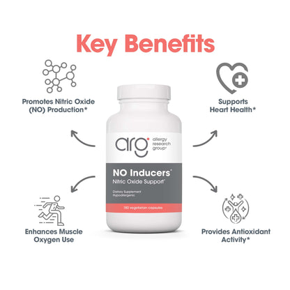 NO Inducers™ – Nitric Oxide Supplement for Healthy Blood Flow