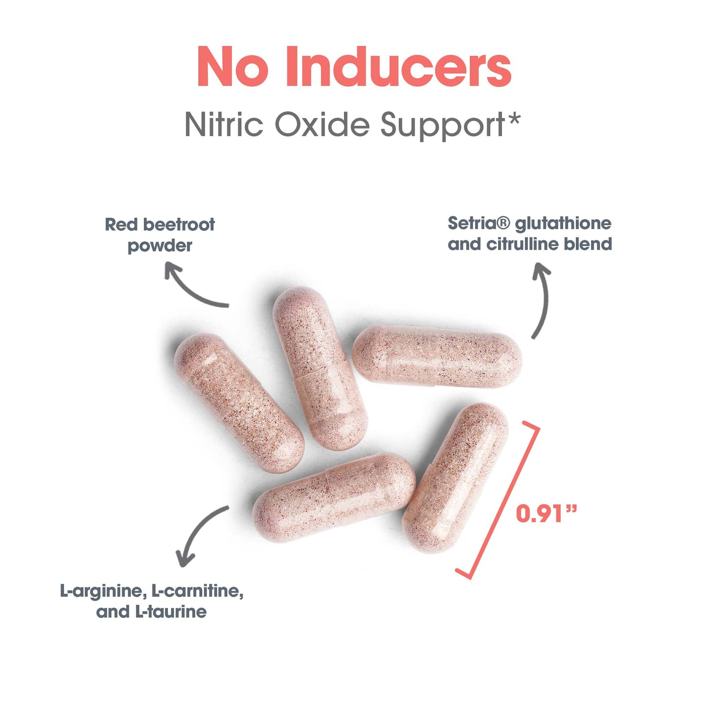 NO Inducers™ – Nitric Oxide Supplement for Healthy Blood Flow