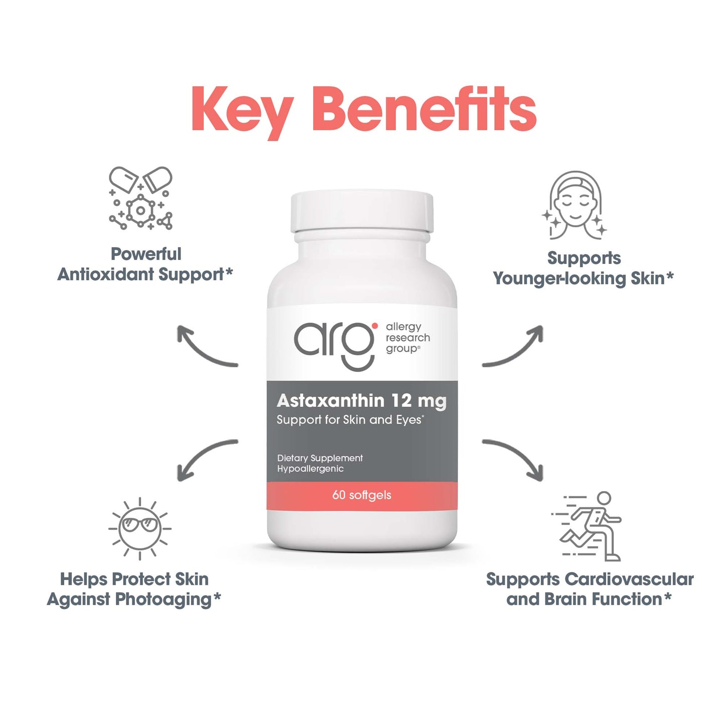 Astaxanthin 12 mg – Potent Antioxidant for Brain, Eye, and Heart Health