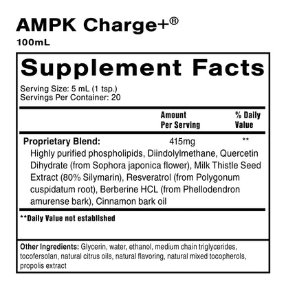 AMPK Charge+®