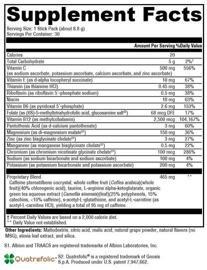ATP Ignite™ – Revitalizing Energy Drink Mix for Lasting Energy and Antioxidant Support