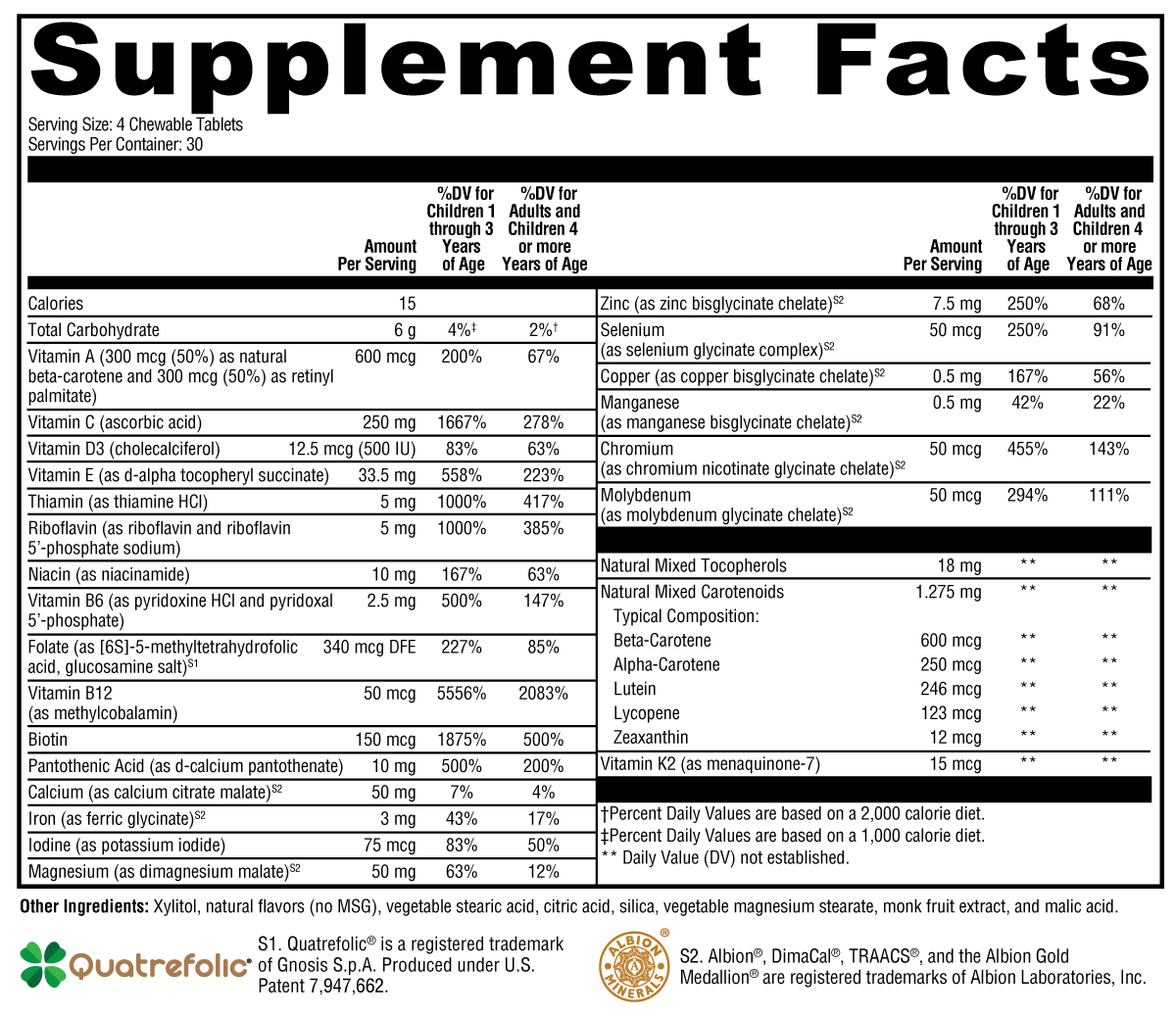 ActivNutrients® Chewable – Daily Multivitamin Support for Kids' Growth, Development, and Immunity