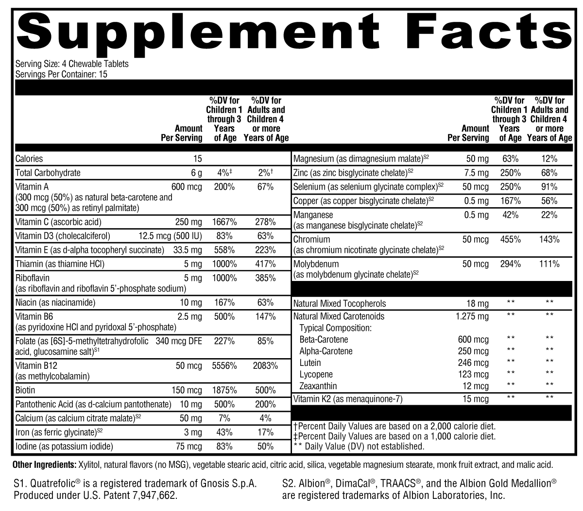 ActivNutrients® Chewable – Daily Multivitamin Support for Kids' Growth, Development, and Immunity