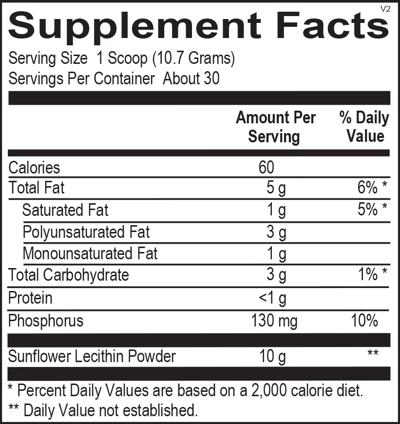 BioPC Pro - Melcon's Pharmacy