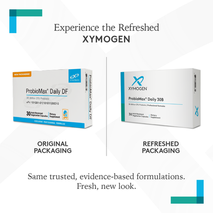 HistDAO™ – Histamine Degradation and Digestive Support