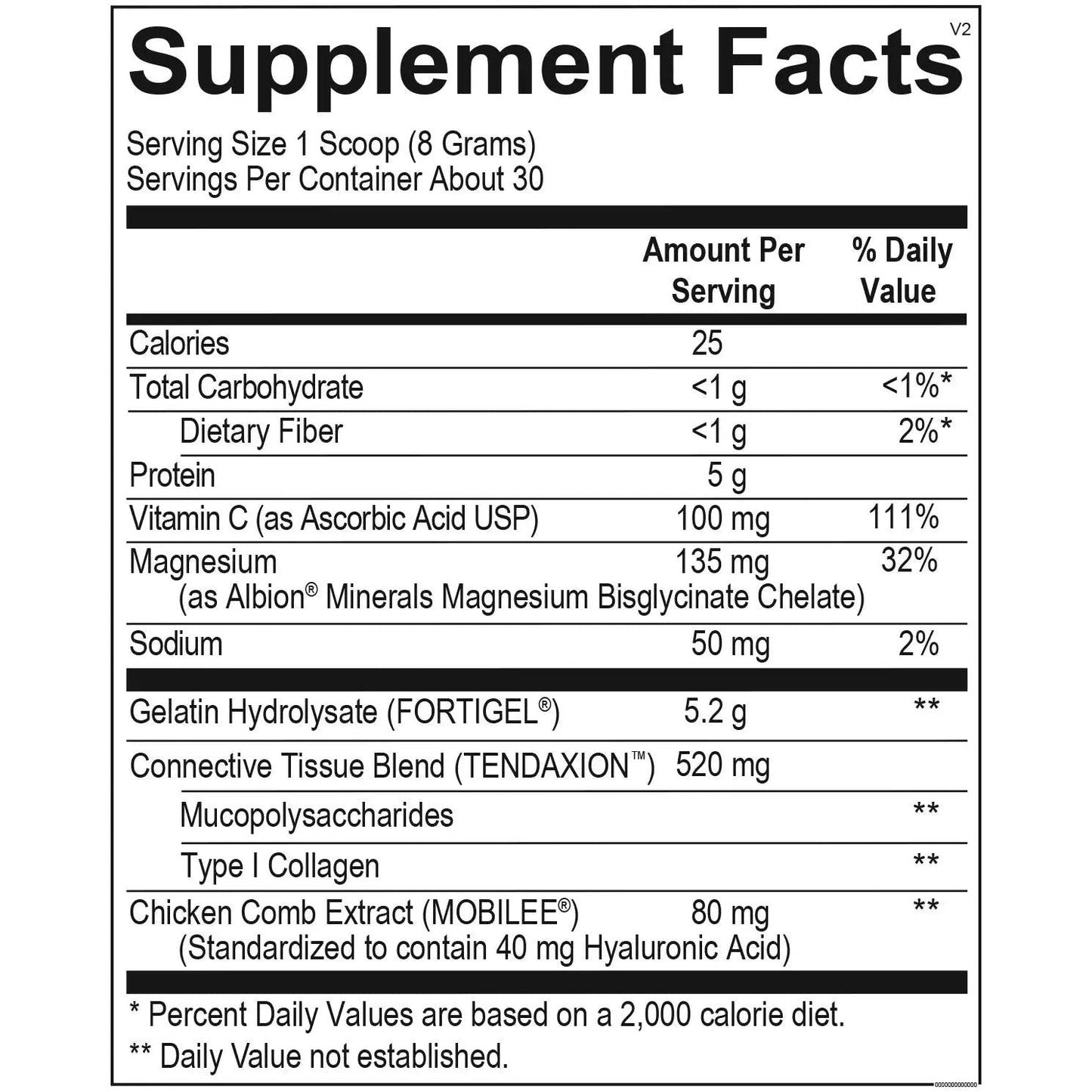 CollaGEN - Melcon's Pharmacy