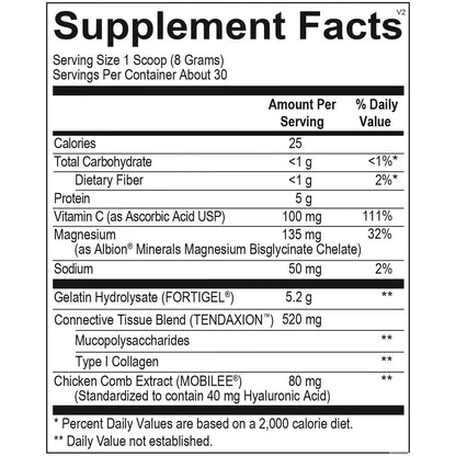 CollaGEN - Melcon's Pharmacy