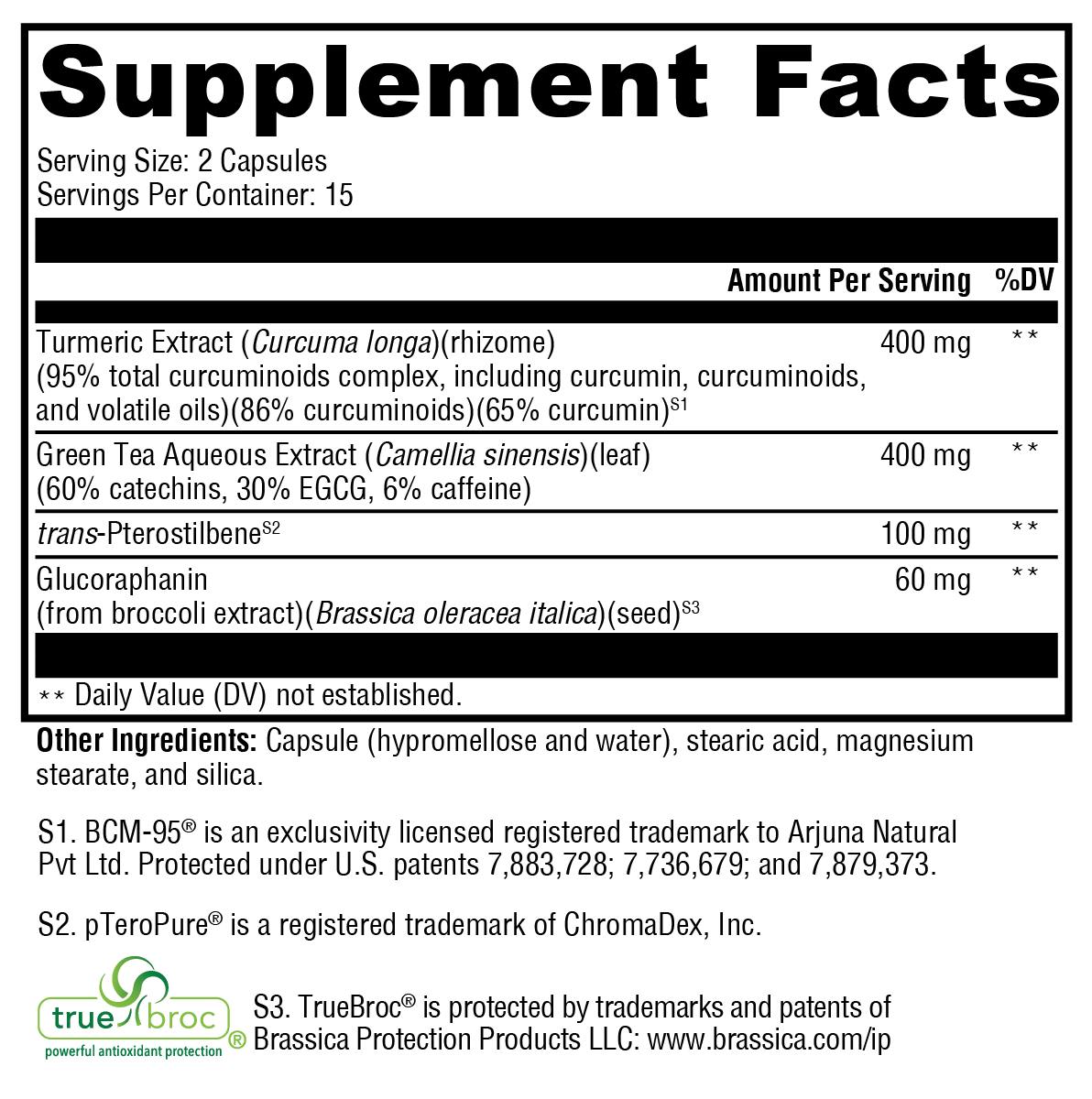 Cytokine Balance – Nrf2 Activation for Antioxidant and Detoxification Support