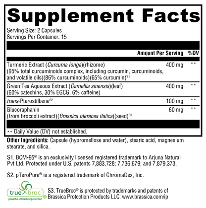 Cytokine Balance – Nrf2 Activation for Antioxidant and Detoxification Support