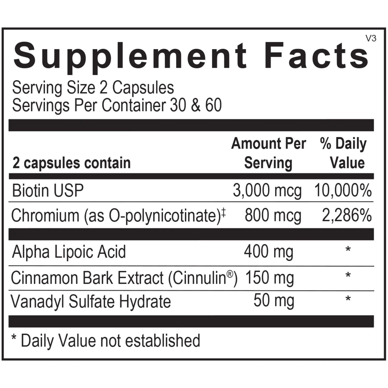 Diaxinol - Melcon's Pharmacy