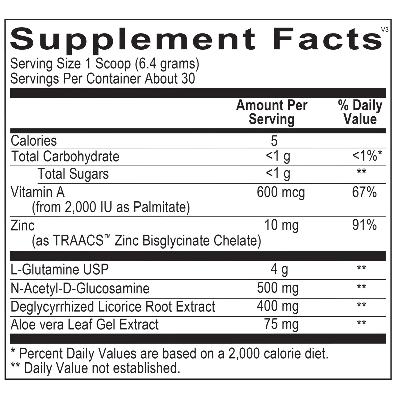 GlutaShield - Melcon's Pharmacy