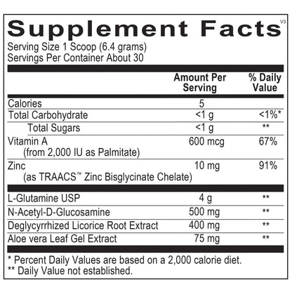 GlutaShield - Melcon's Pharmacy