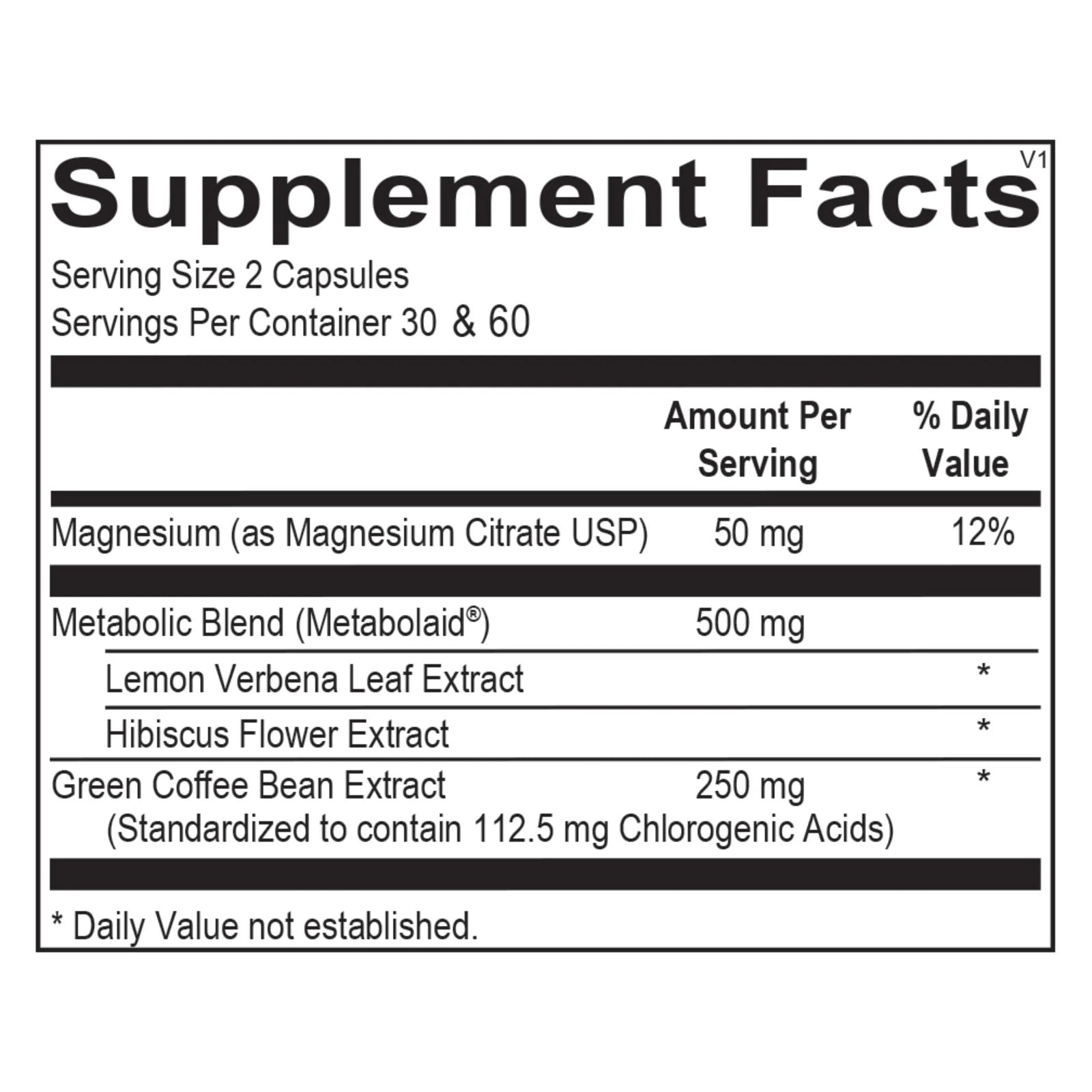HiPhenolic - Melcon's Pharmacy