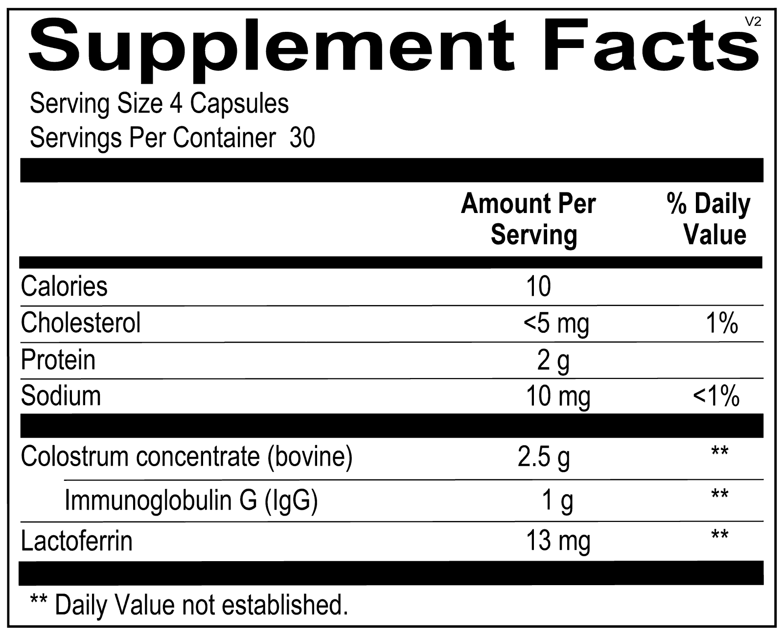 IgG Protect - Melcon's Pharmacy