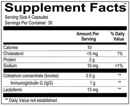 IgG Protect - Melcon's Pharmacy