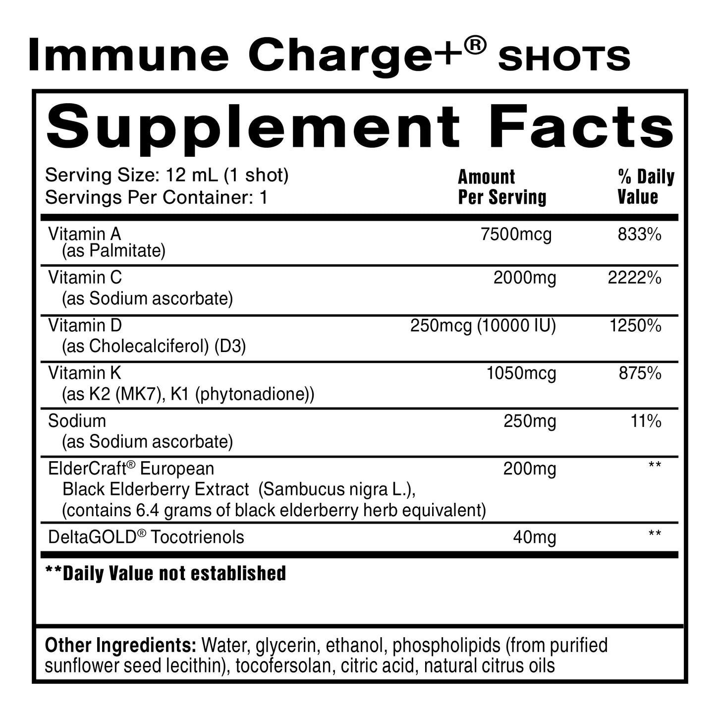Immune Charge+™